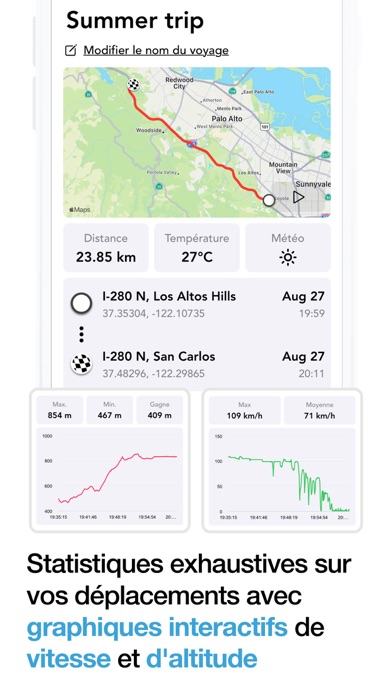 Screenshot #3 pour Compteur de Vitesse Odomètre +