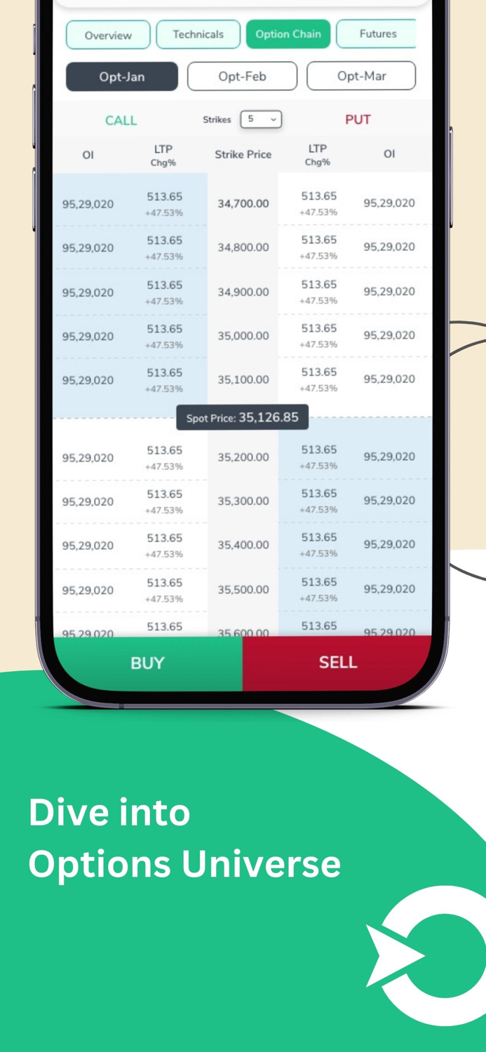 Orca IPO Stocks and Commodity