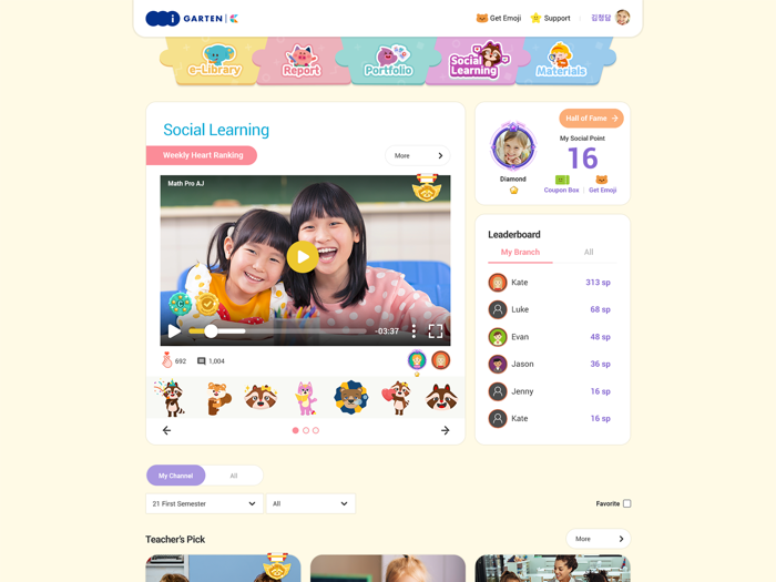 Aprilandi-GARTEN Learning Portal