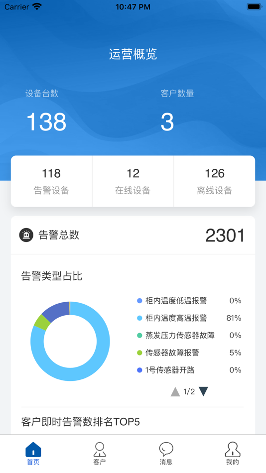 #1. 松洋冷链云管家 (iOS) Podle: Sonyo ColdChain (Dalian) Co., Ltd.