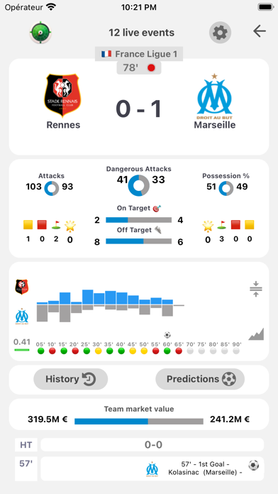 ScoreSense Screenshot