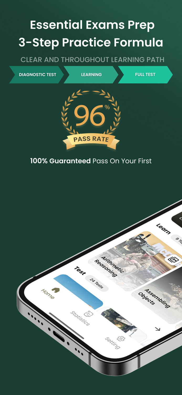 Essential Exams Prep