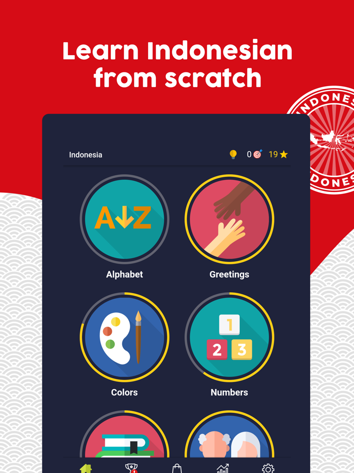 Learn Indonesian Beginners