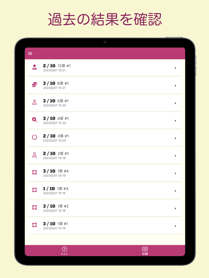 PMP オリジナル問題集 〜プロジェクトマネジメント問題集〜