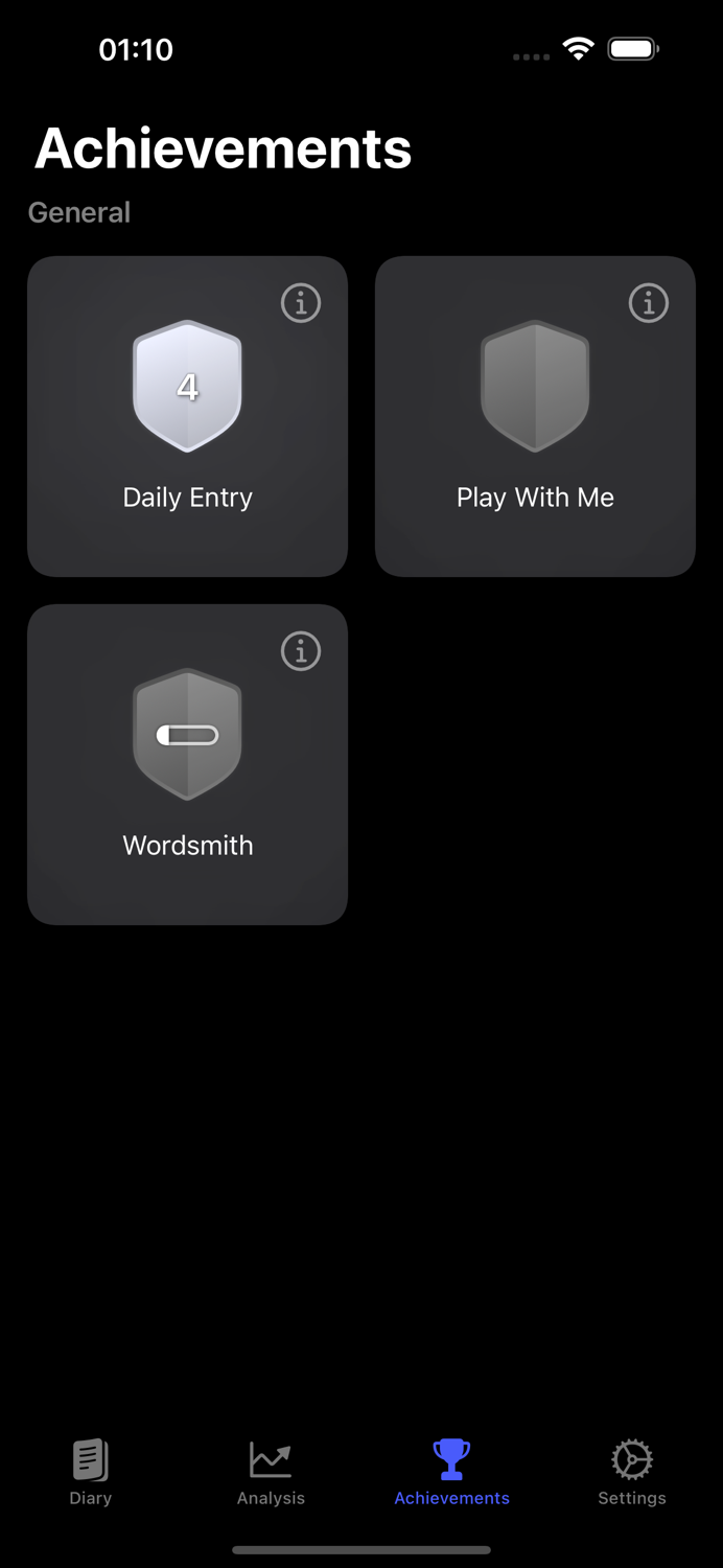 Diary Journal - Zendiary