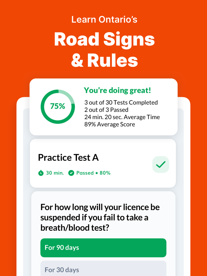 G1 Drivers Test Ontario