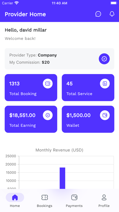 Hensel Phelps ME - Provider Screenshot