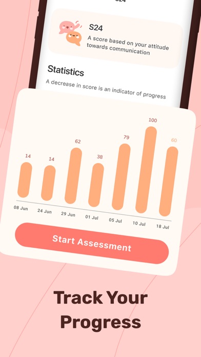 Stamurai: Stuttering Treatmentのおすすめ画像6