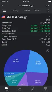 portfolio trader-stock tracker iphone screenshot 1