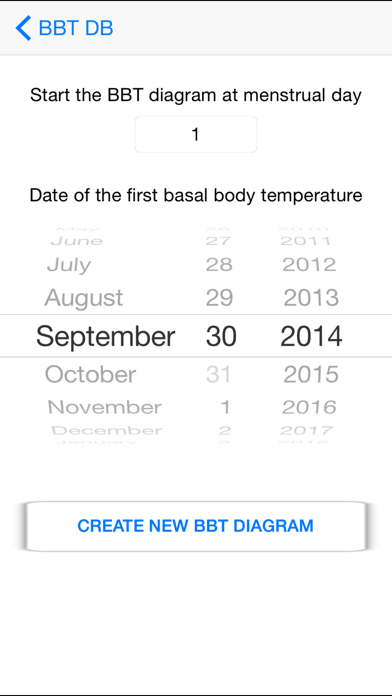 Basal Body Temperature Calc.のおすすめ画像5