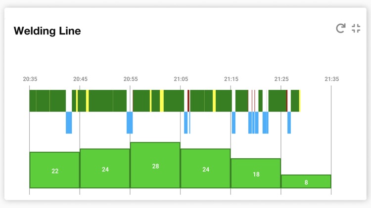 Shoplogix screenshot-3