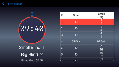 Poker Blinds Tracker and Timer Screenshot