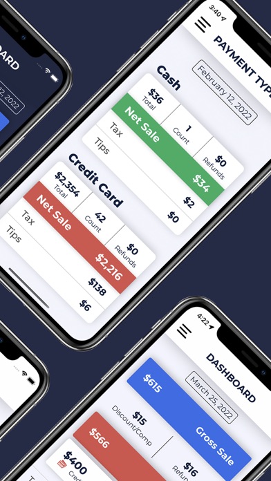 POS Analytics (Point of Sale) Screenshot