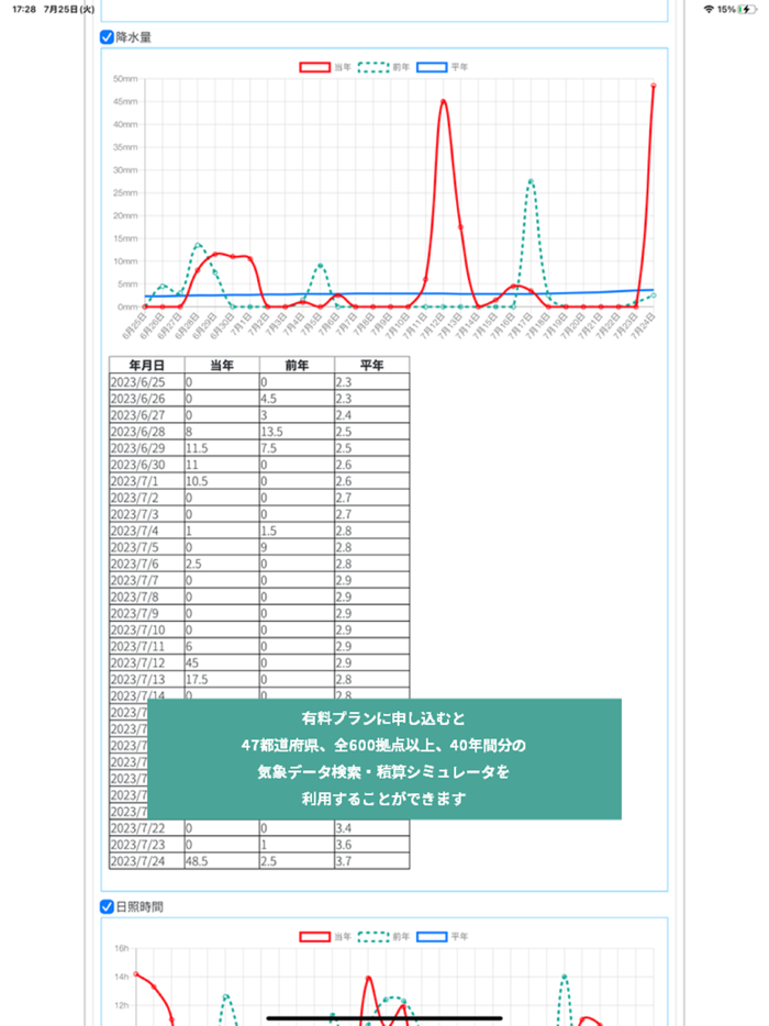 誰でもはたけシミュレータ2023