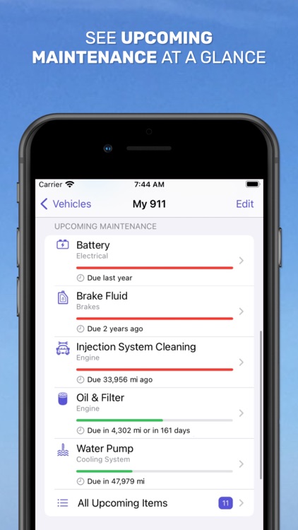 Motorist: Car Maintenance