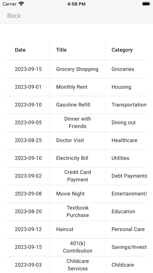 #6. Expense Info (iOS) 由: Unimodern Systems Ltd.