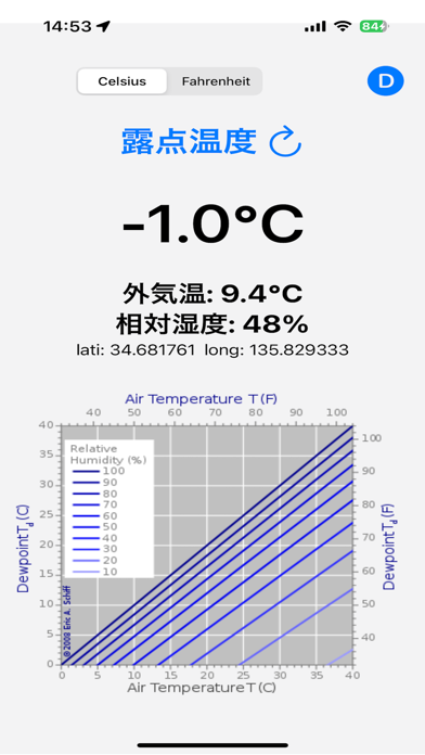 露点温度計 screenshot1