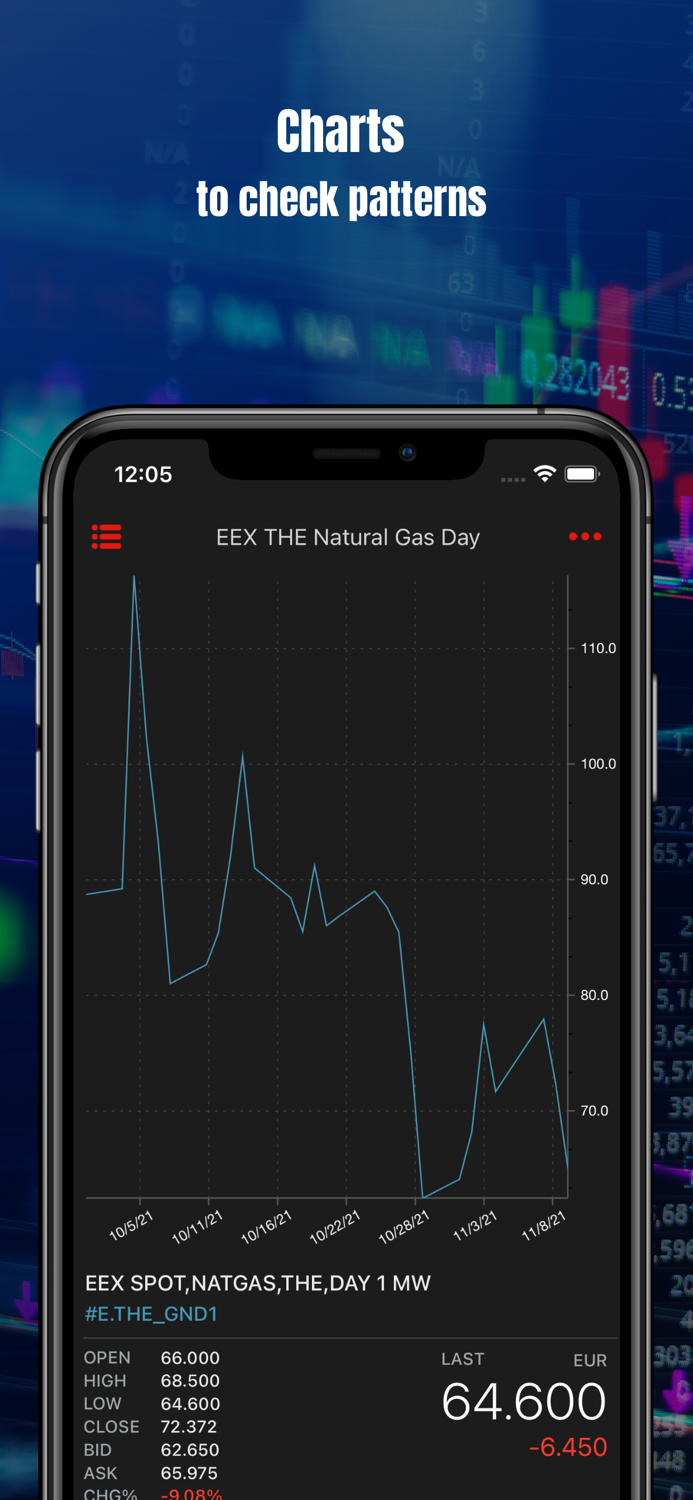 EEX Group DataSource