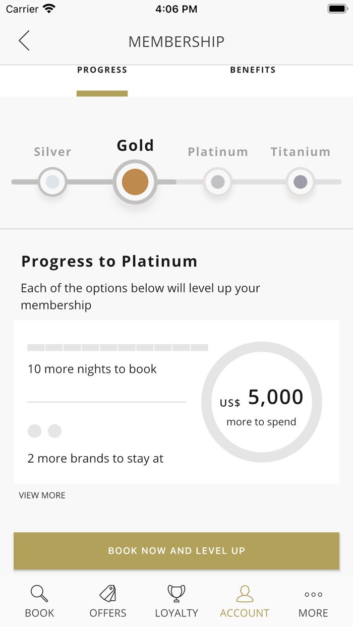 The Doyle Collection