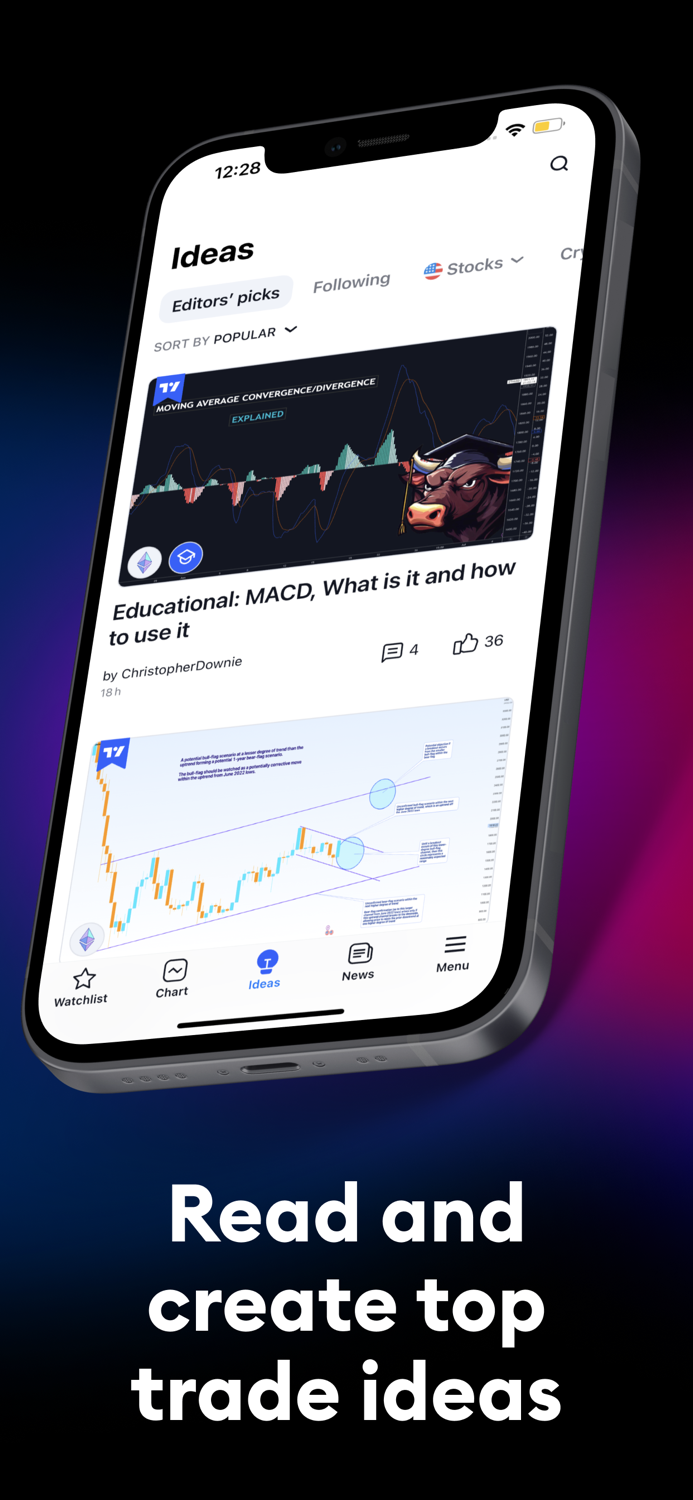 TradingView Track All Markets