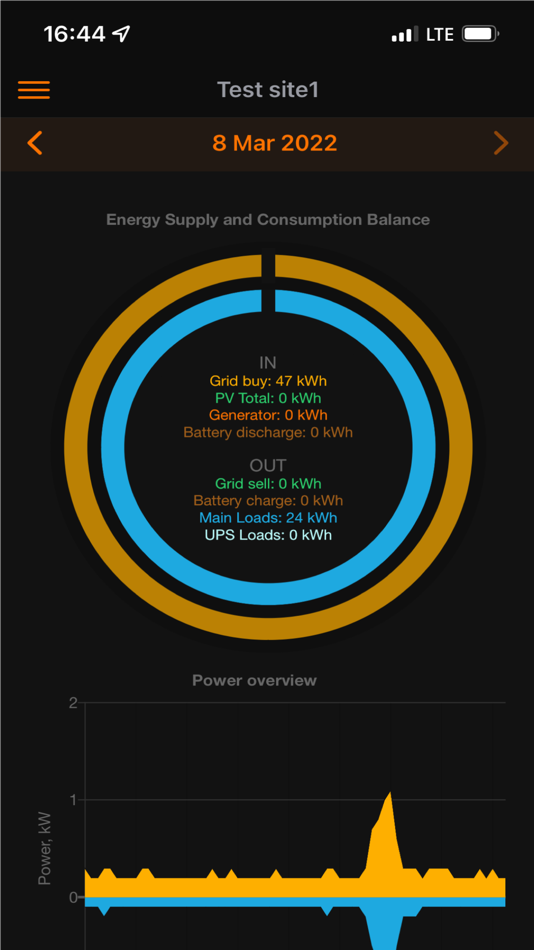 #3. Enfinergy SPC (iOS) 由: Enfinergy LLC