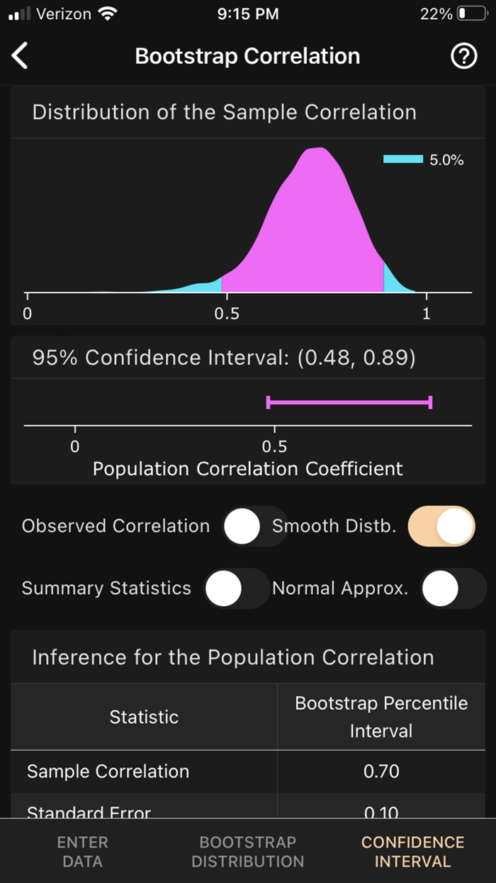 Art of Stat Resampling