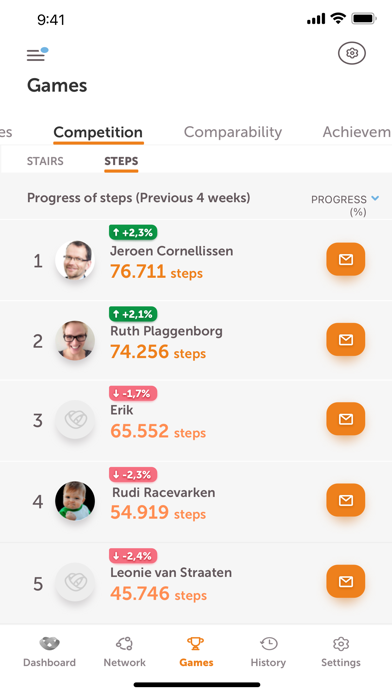 Selfcare - Your Health Data Screenshot