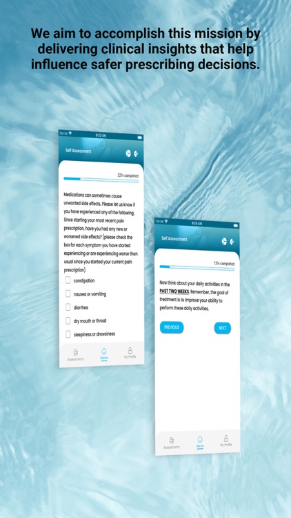 Perspectives in Care