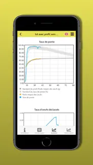 mon poultech problems & solutions and troubleshooting guide - 3