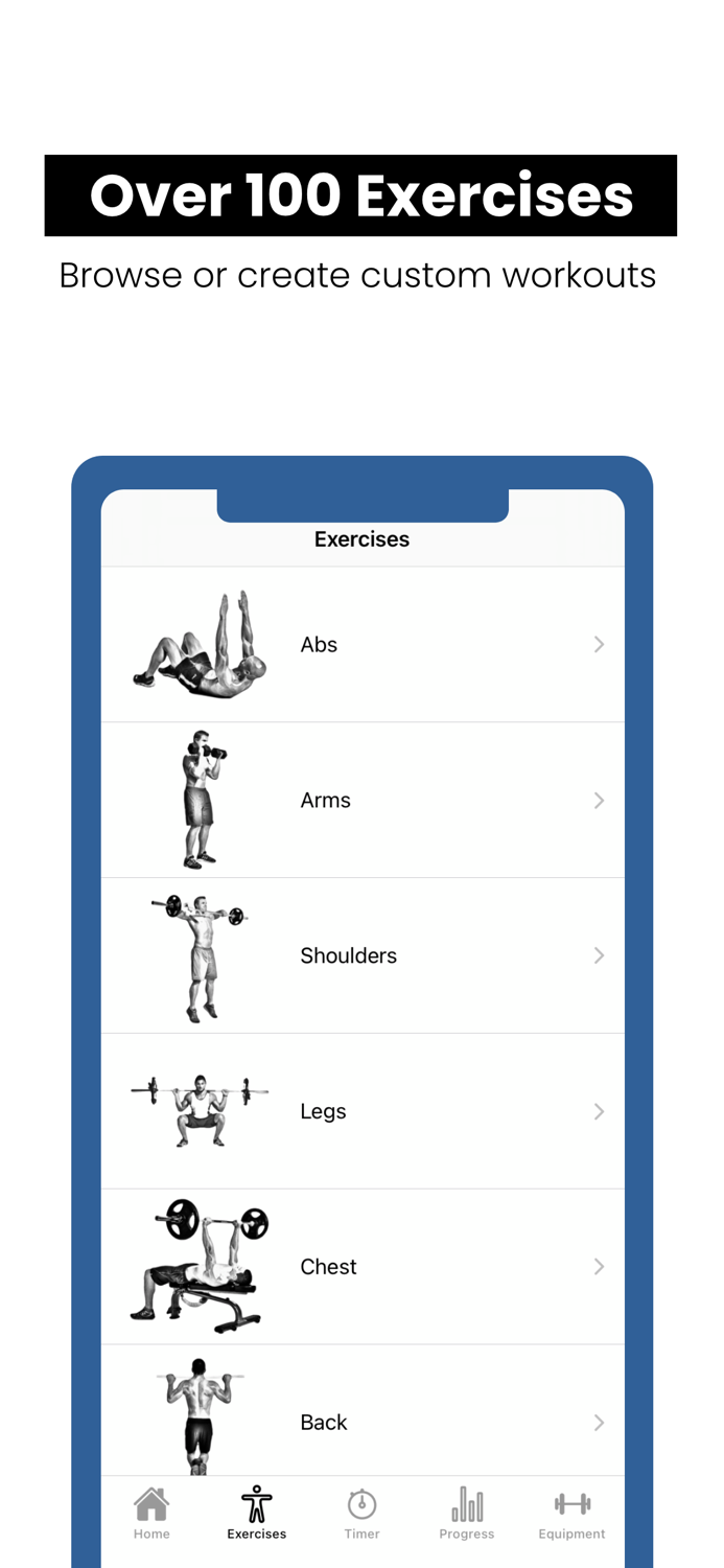 PHUL - Split workout routine