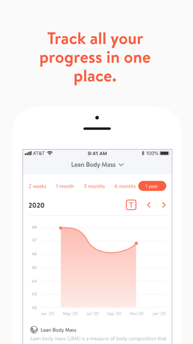 Awaken Cardio Kickboxing Screenshot