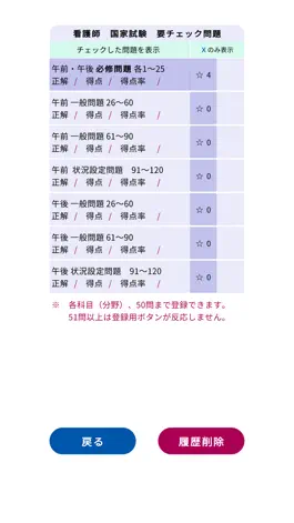 Game screenshot 2024看護師過去問題＜資格取得Ａシリーズ＞ hack
