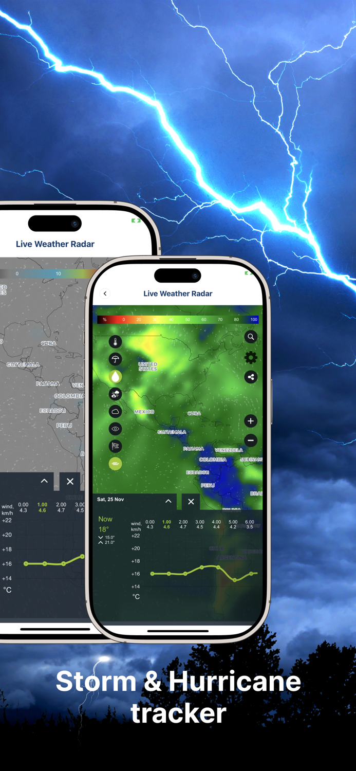 Thermometer- Check temperature