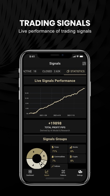 ChartDepth | Forex Signals screenshot-3