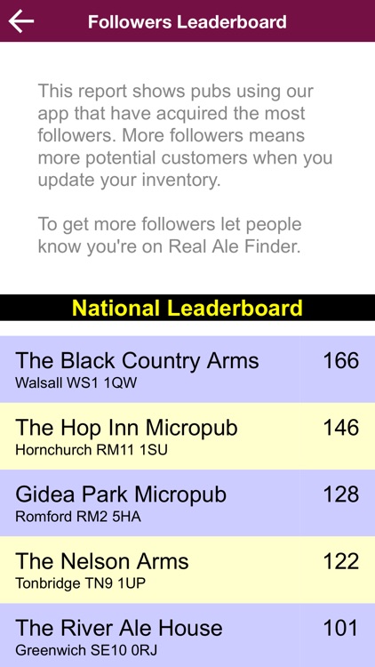 Pub Real Ale Finder screenshot-7