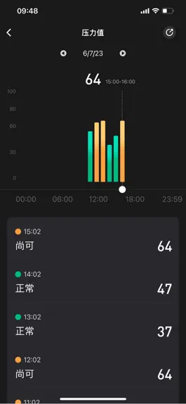 Game screenshot V9健康 hack