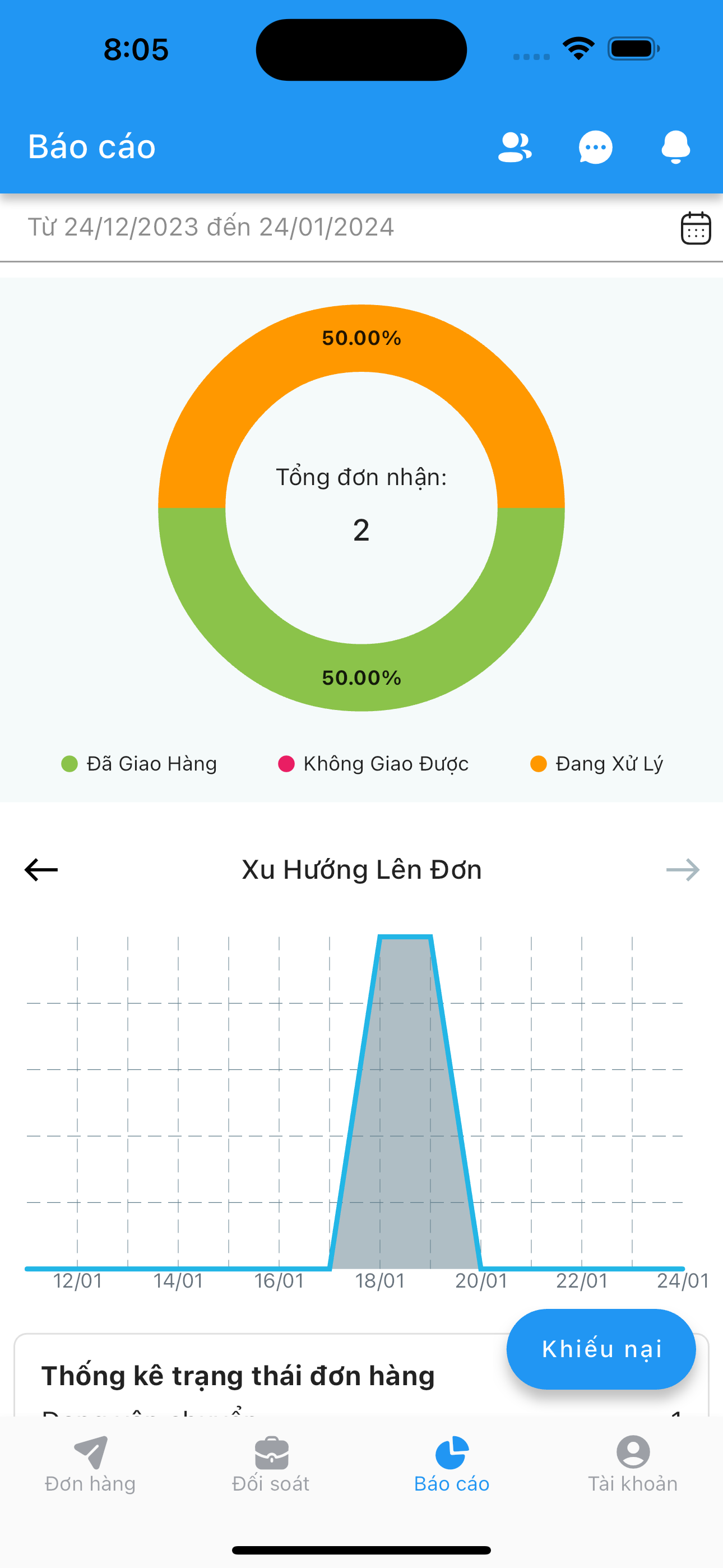 Sieu Viet Express