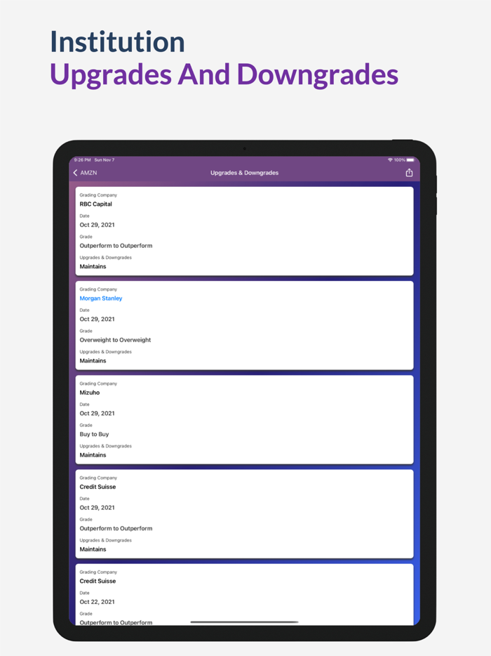 Finance GoTrack StocksForex
