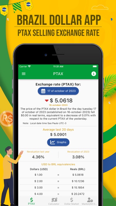 Dollar in Brazil Screenshot