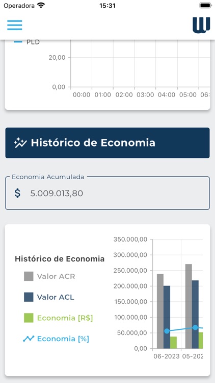 Clientes Witzler screenshot-6