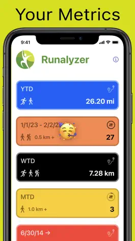 Game screenshot Runalyzer mod apk