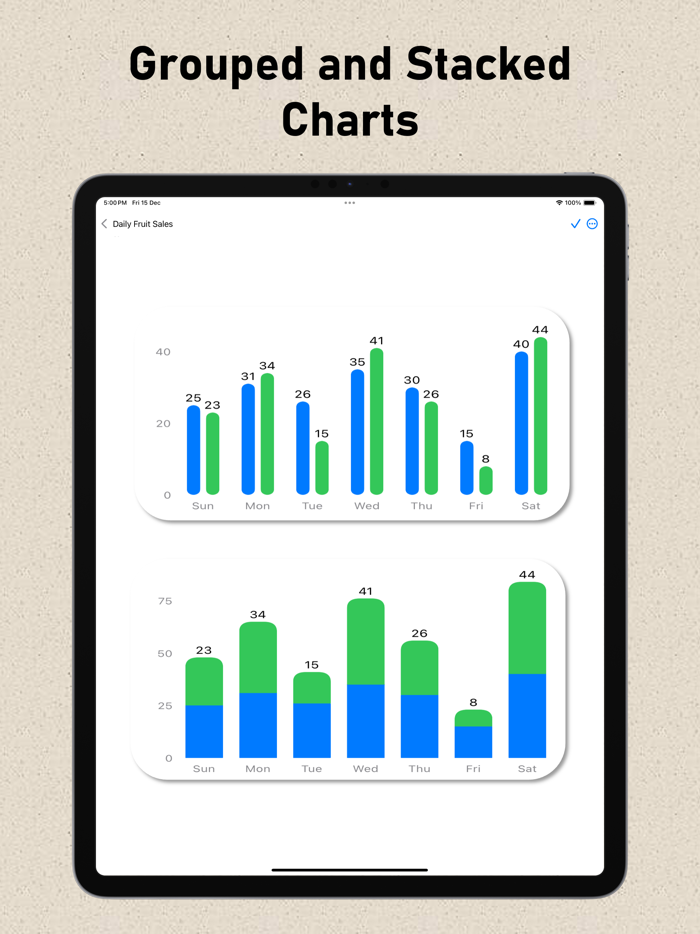 Charts IQ Chart and Graph Maker