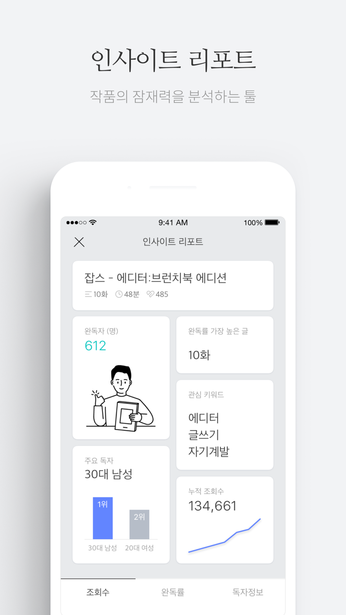 브런치스토리 - 좋은 글과 작가를 만나보세요
