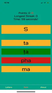 learn malayalam script! problems & solutions and troubleshooting guide - 4