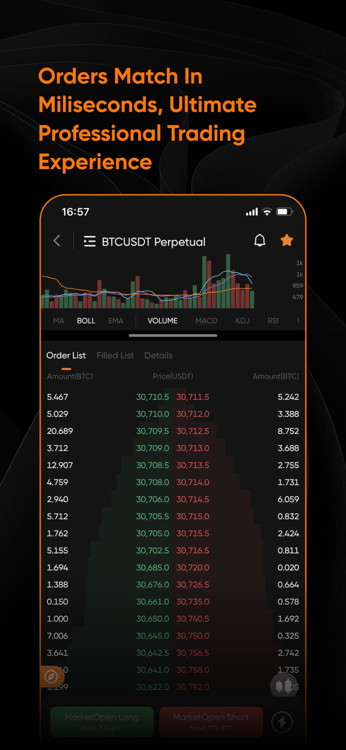 Deepcoin Trade Crypto