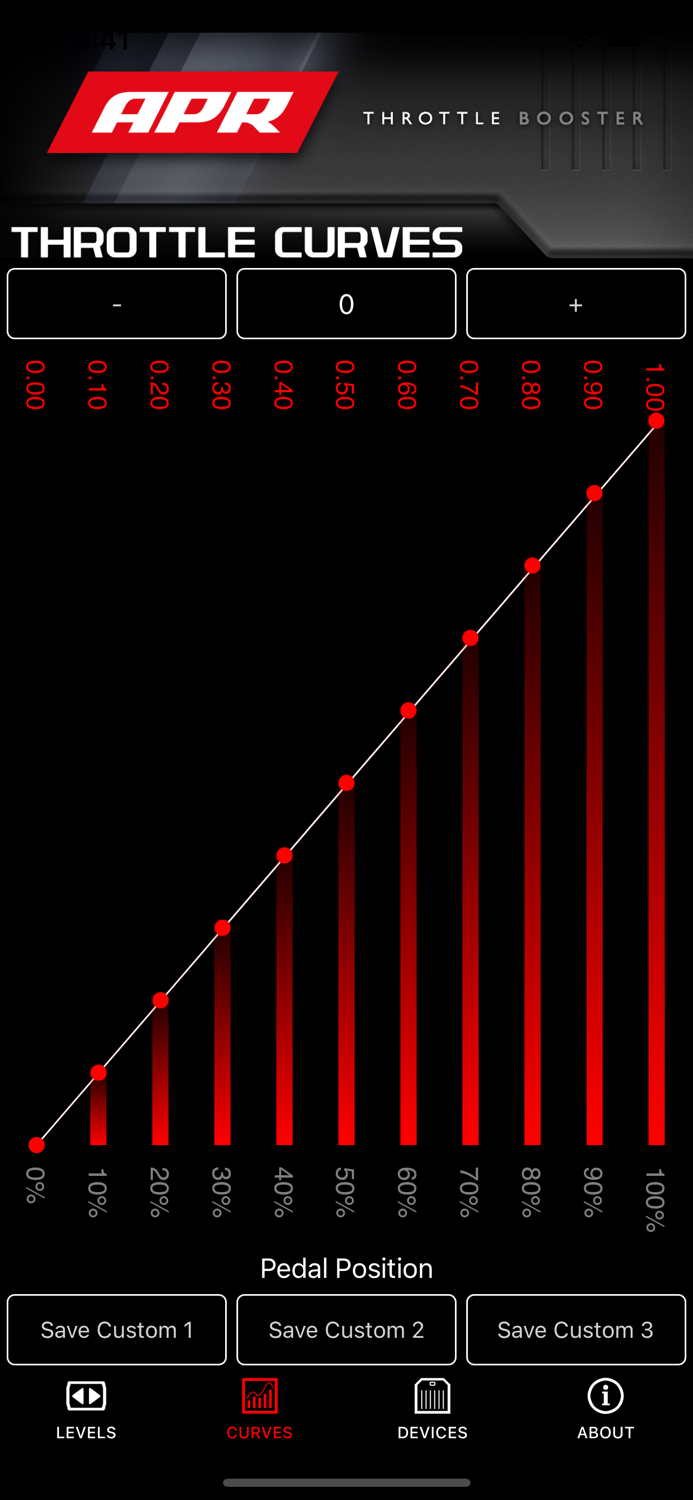 APR THROTTLE BOOSTER