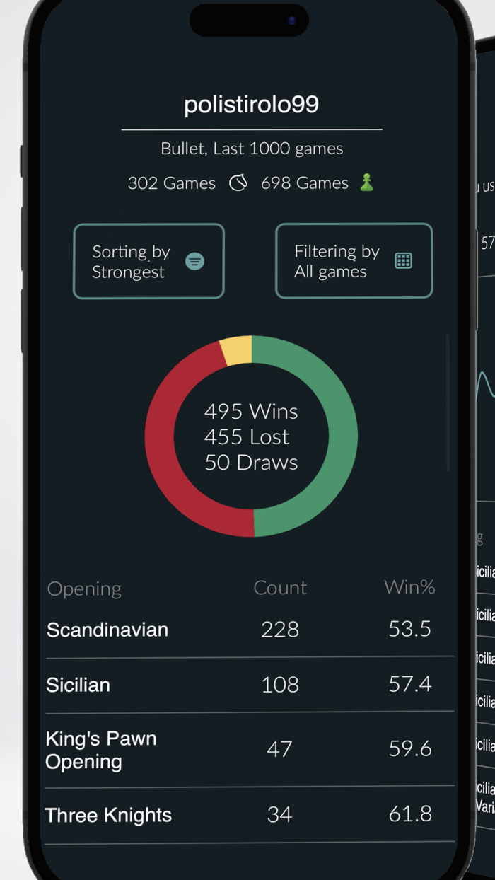 Chess Opening Analyzer