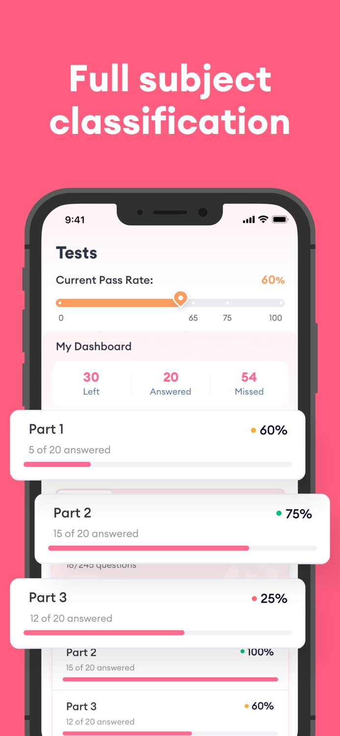 Esthetician Exam Prep Practice