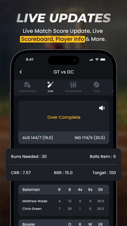 Live Score - Cricket Live Line