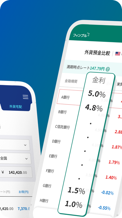 フィンプル - 為替レート・外貨預金の金利ランキング Screenshot 2 - AppWisp.com
